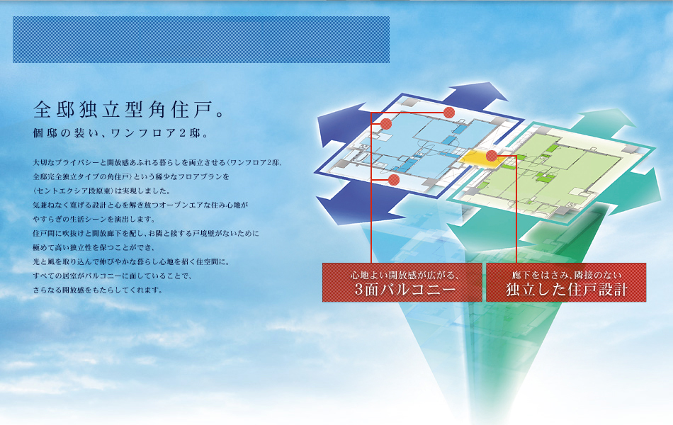 全邸独立型角住戸。